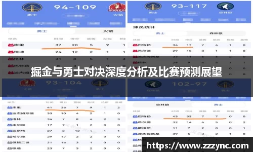 掘金与勇士对决深度分析及比赛预测展望