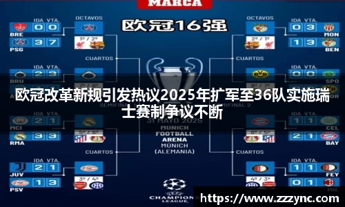 欧冠改革新规引发热议2025年扩军至36队实施瑞士赛制争议不断